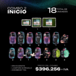 Combo 2 Veterinarias